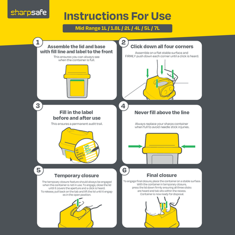 Sharpsafe 1.8 Litre Yellow Lid Recycled Polymer Container Sharpsafe 1.8 Litre Yellow Lid Recycled Polymer Container