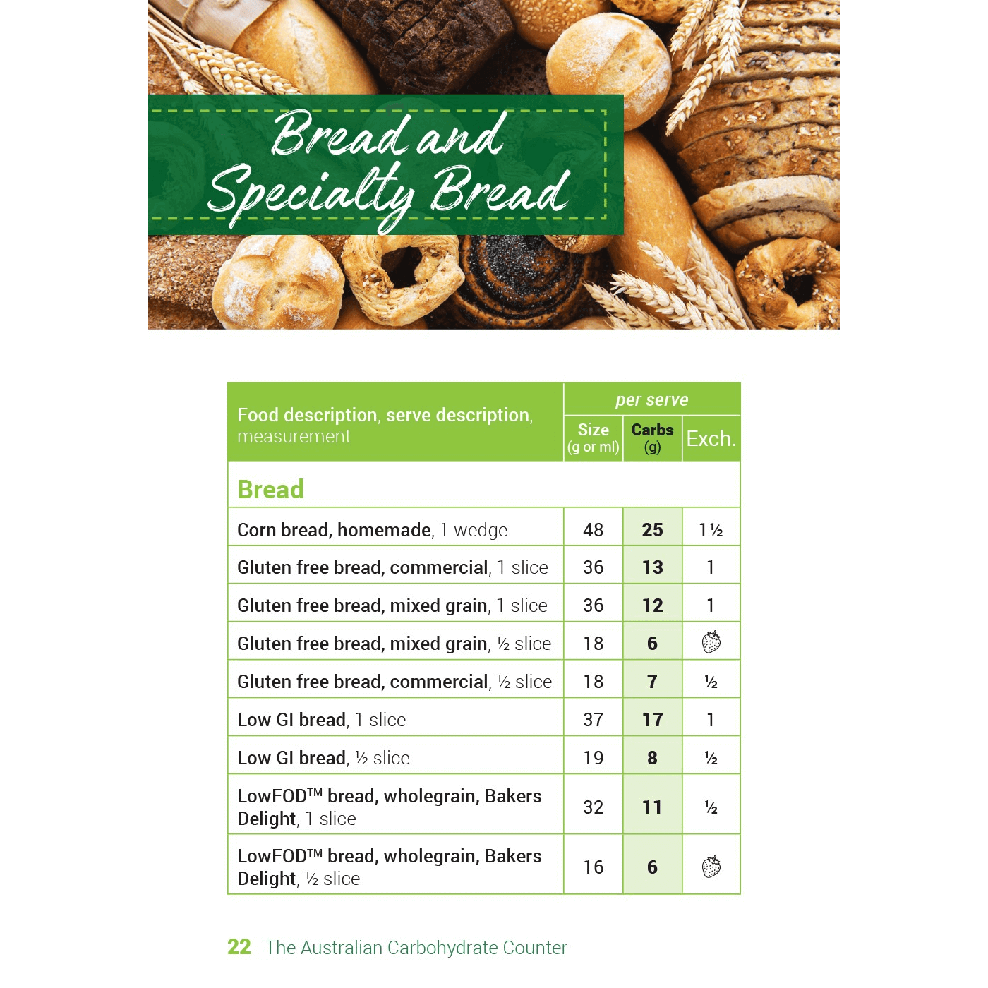 'The Traffic Light Guide to Food: Australian Carbohydrate Counter' guide: bread page sample.