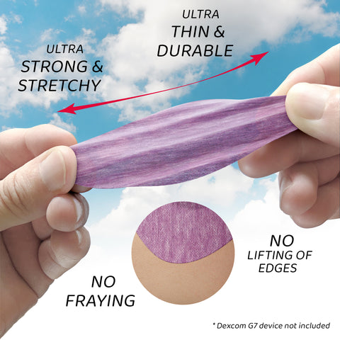 NJaP CGM Patches Dexcom G7 + Stelo Air Patch 20 pack NJaP CGM Patches Dexcom G7 + Stelo Air Patch 20 pack