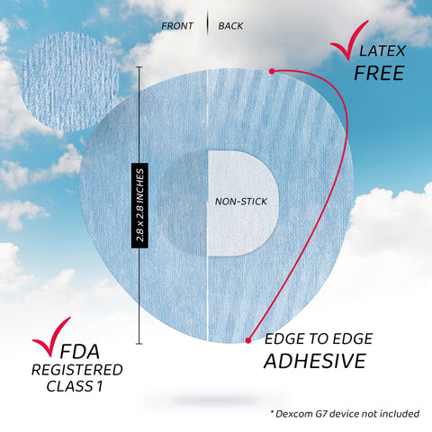 NJaP CGM Patches Dexcom G7 + Stelo Air Patch 20 pack NJaP CGM Patches Dexcom G7 + Stelo Air Patch 20 pack