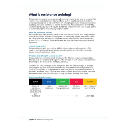 Resistance Training Guide Resistance Training Guide