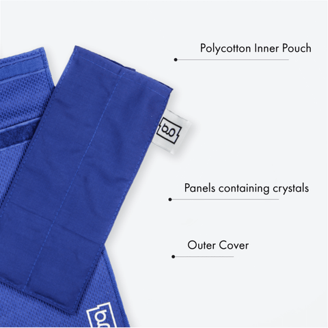 Glucology Duo Pen Cooling Wallet Glucology Duo Pen Cooling Wallet