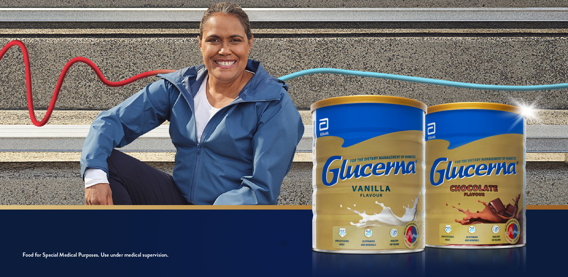 Glucerna