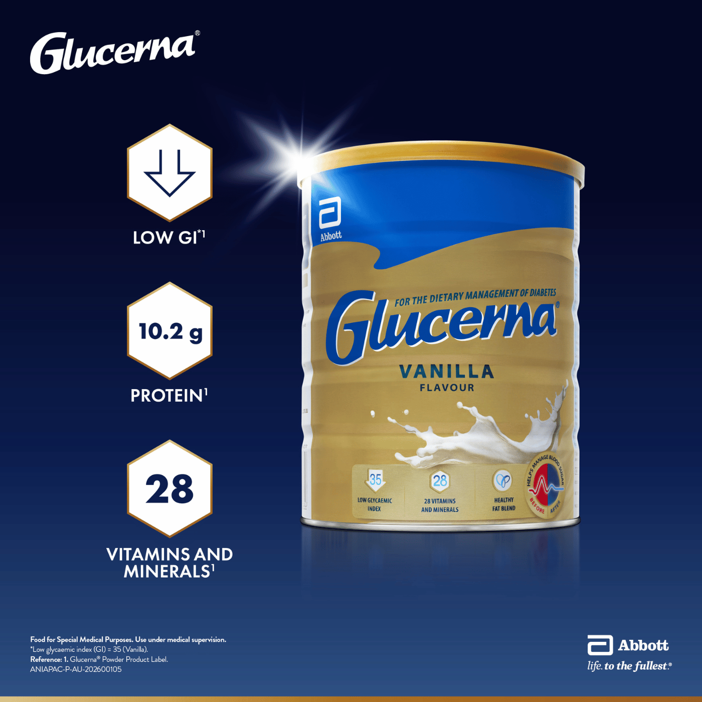Glucerna Powder 850g
