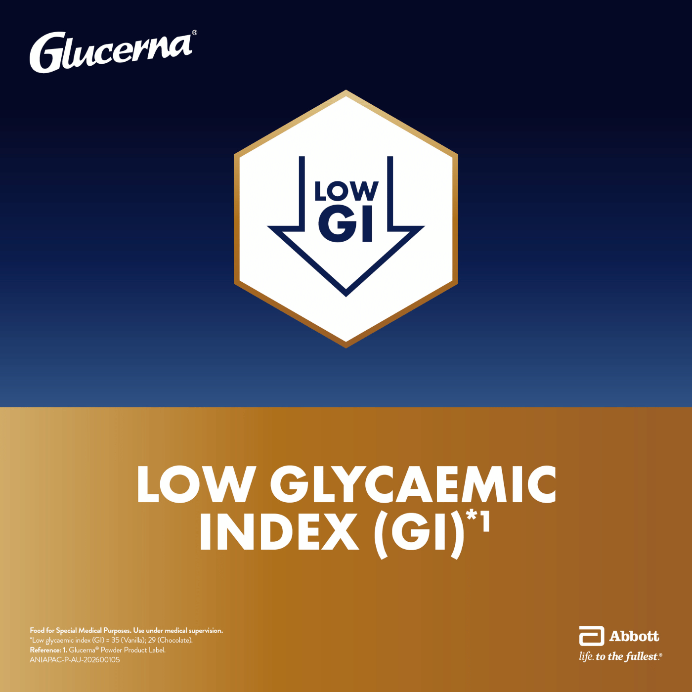 Glucerna Powder 850g