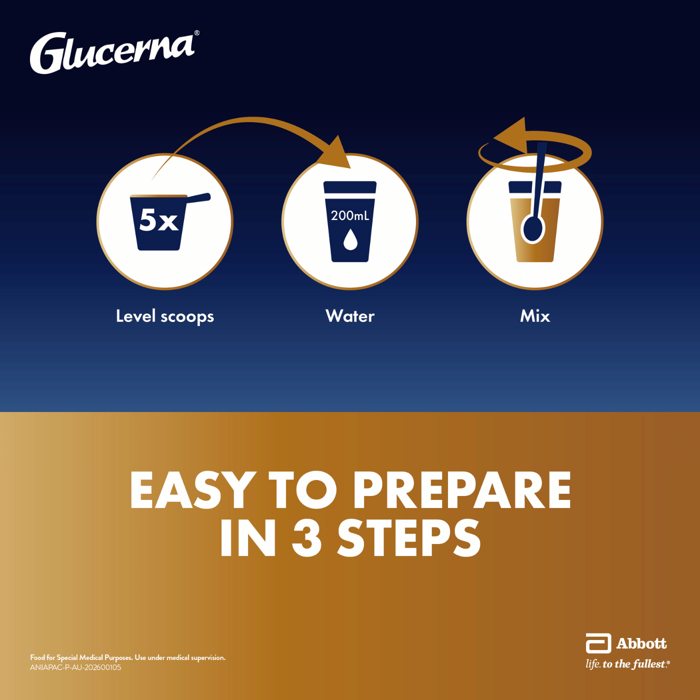 Glucerna Powder 850g
