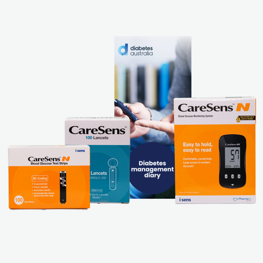 CareSens Kit