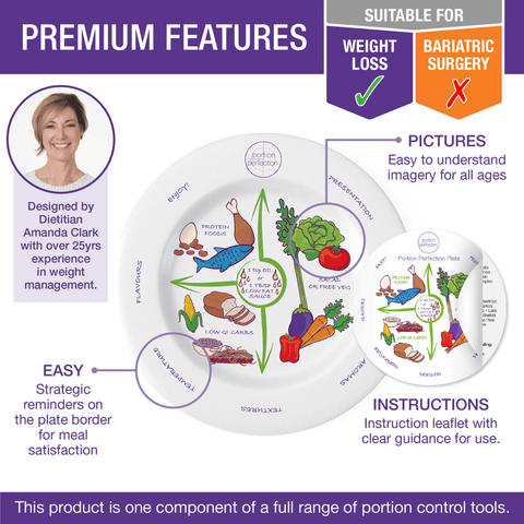 Great Ideas in Nutrition Portion Perfection Plate Porcelain