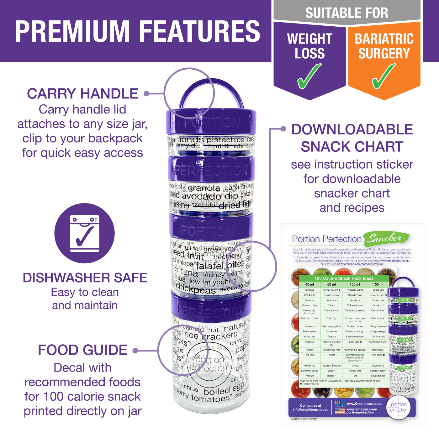 Great Ideas in Nutrition Portion Perfection Snacker