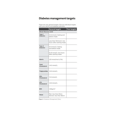 Diabetes Management Diary