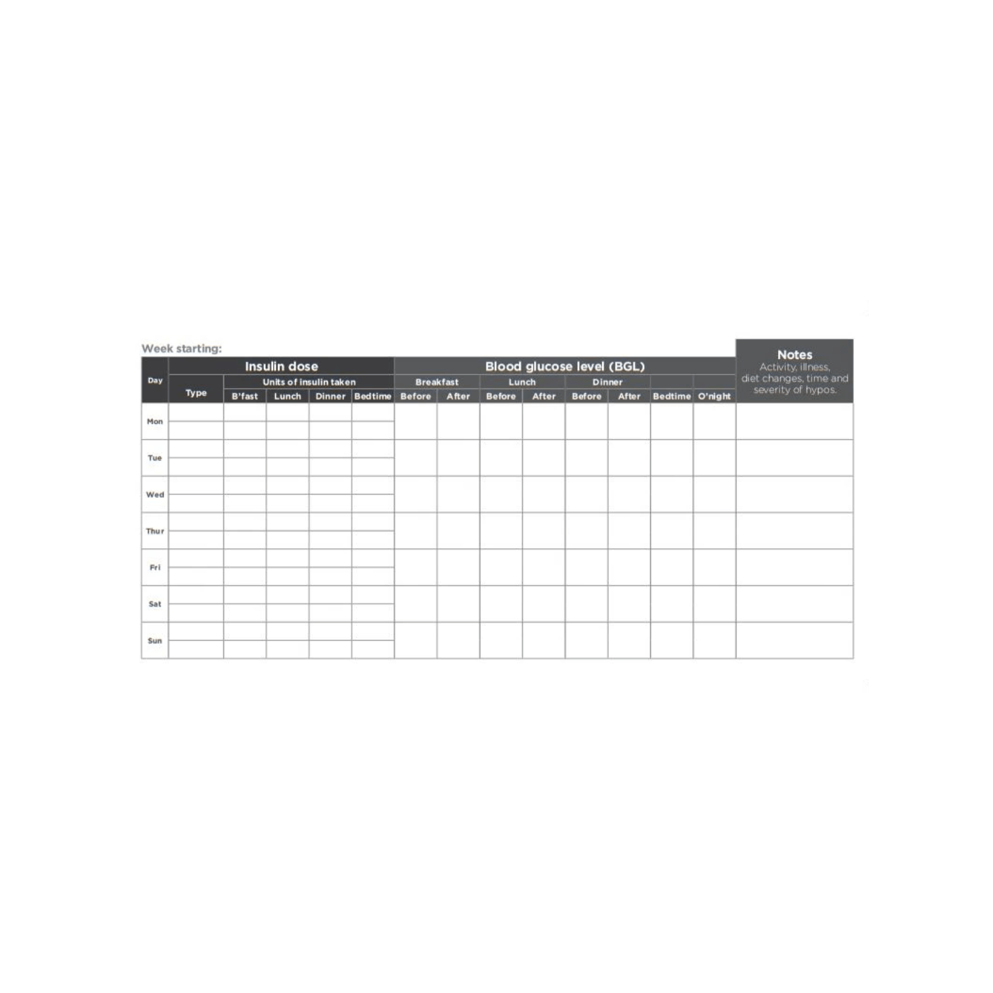 Diabetes Management Diary