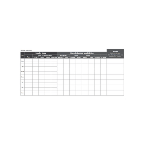 Diabetes Management Diary