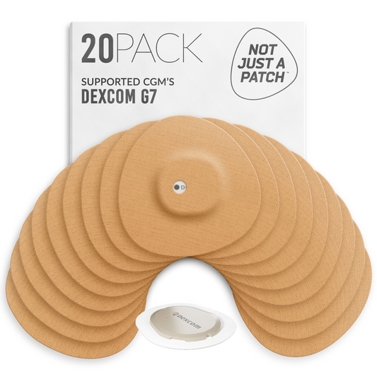 NJaP CGM Patches Dexcom G7 20 pack
