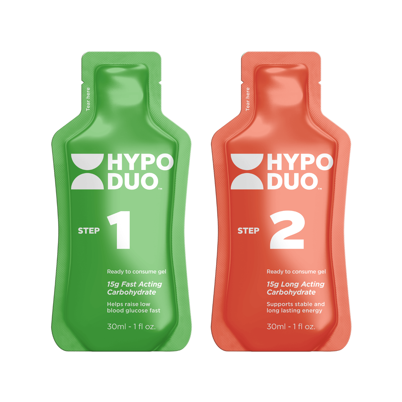 HYPO DUO 2-Step Hypo Treatment Gel
