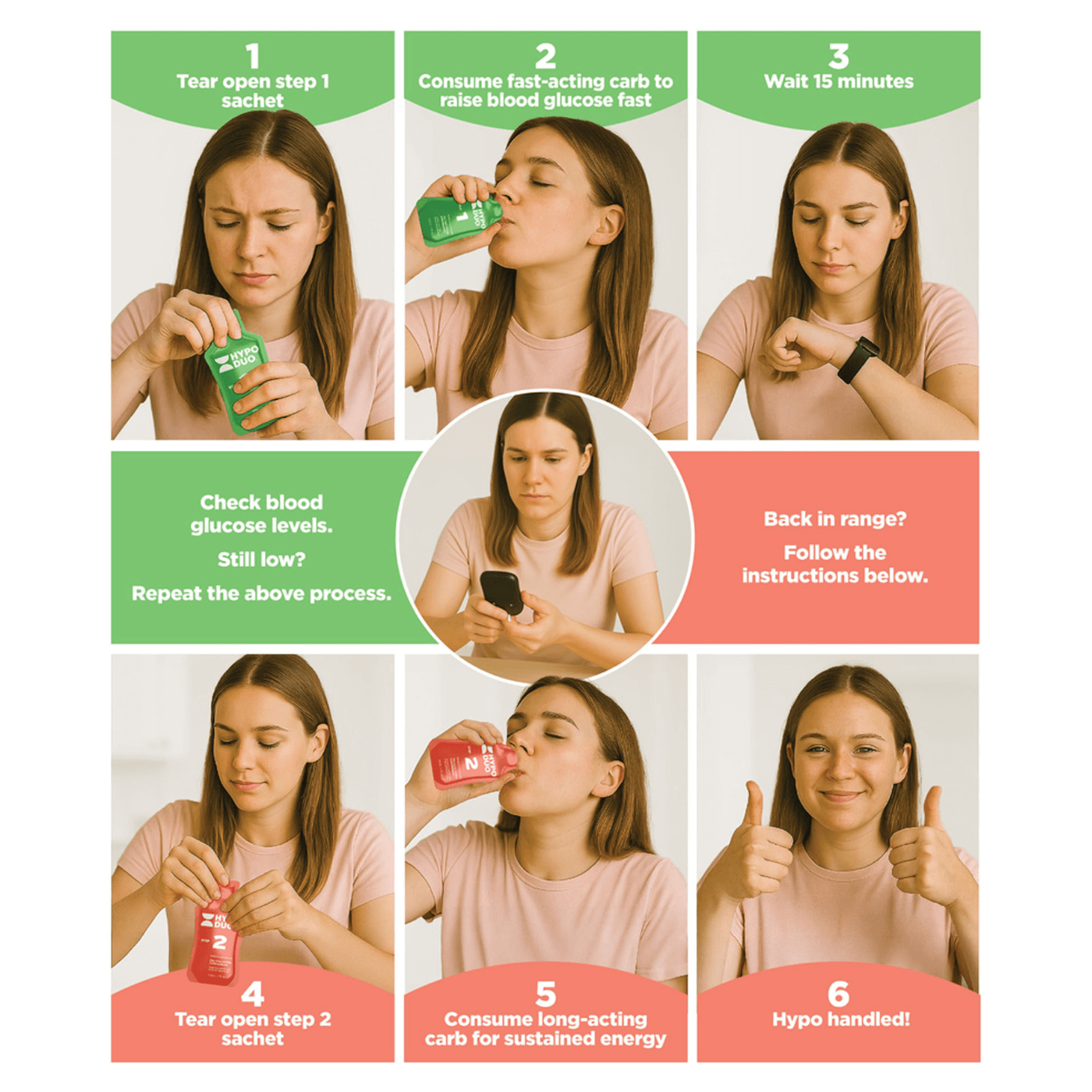 HYPO DUO 2-Step Hypo Treatment Gel