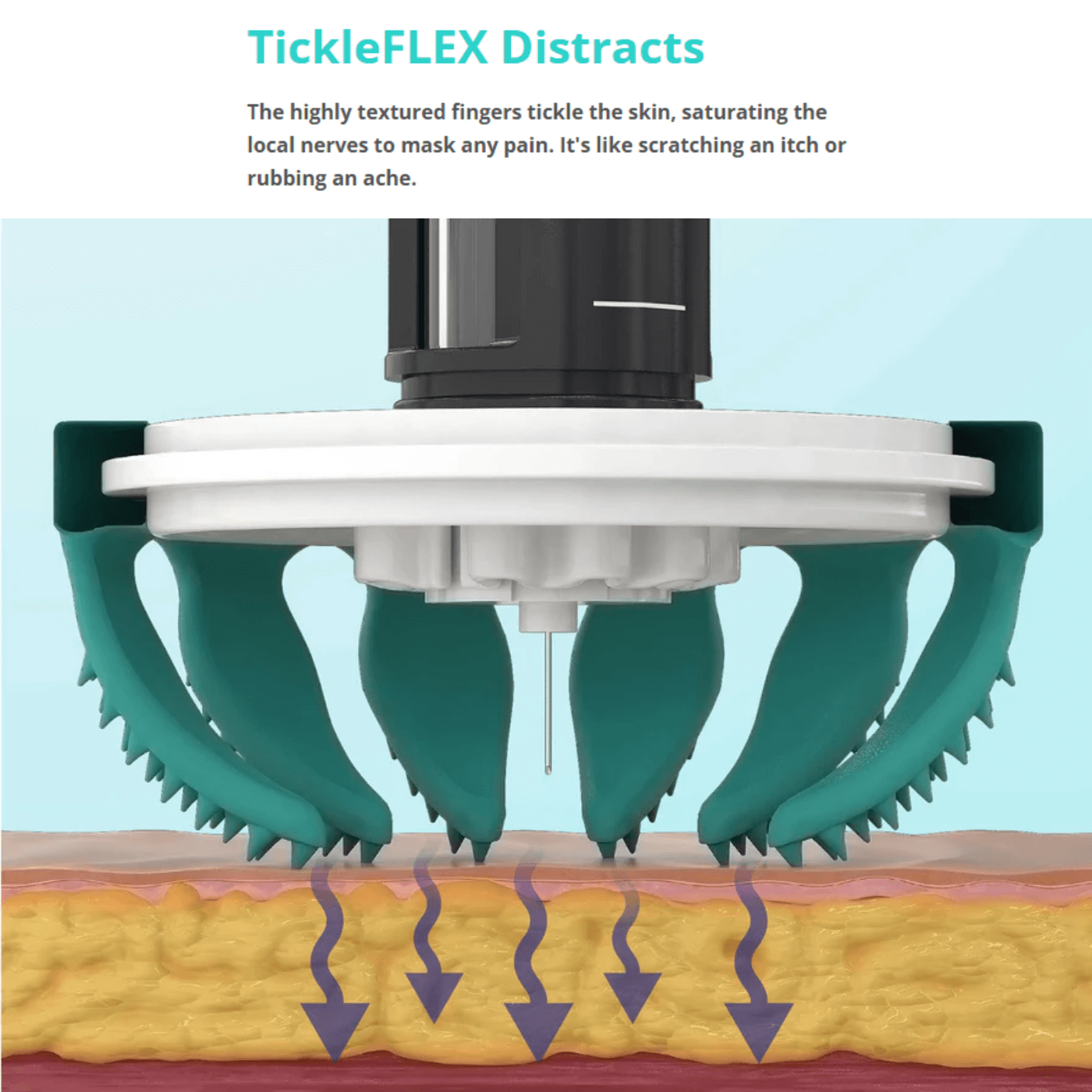 TickleFLEX Insulin Injection Aid