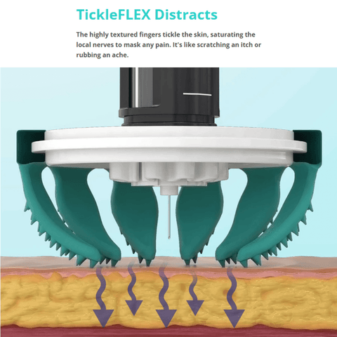 TickleFLEX Insulin Injection Aid
