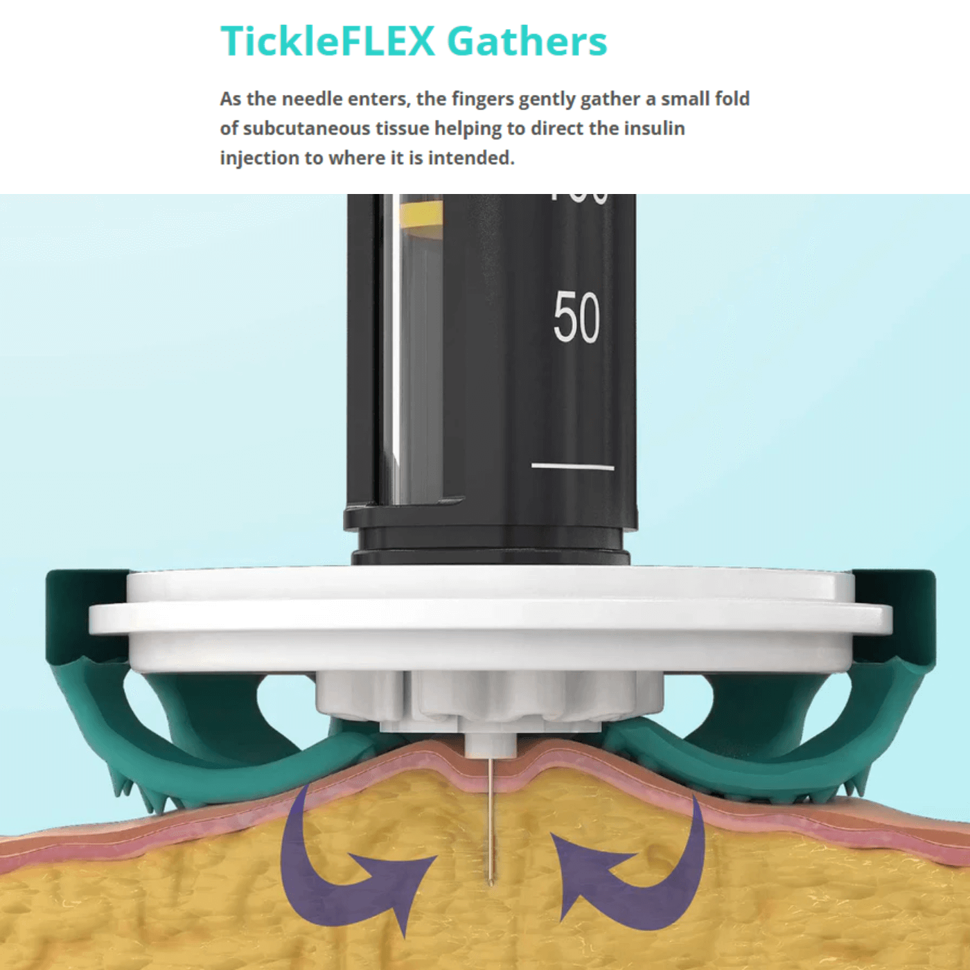 TickleFLEX Insulin Injection Aid