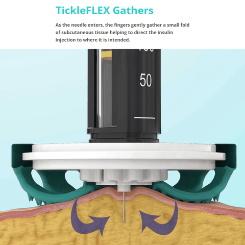 TickleFLEX Insulin Injection Aid