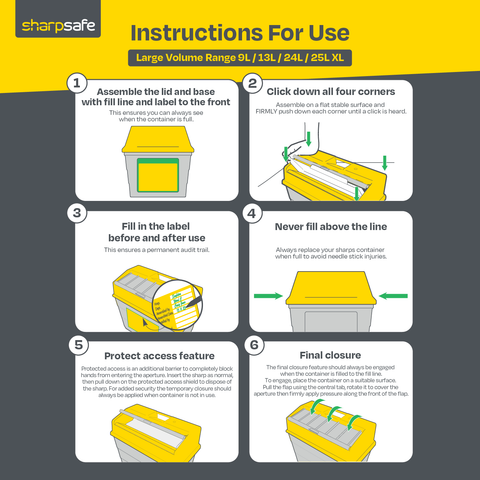 Sharpsafe 9 Litre Yellow Lid Recycled Polymer Container