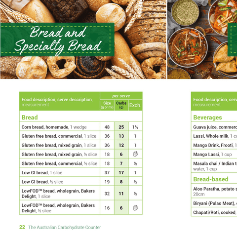 Australian Carbohydrate Counter: The Traffic Light Guide to Food