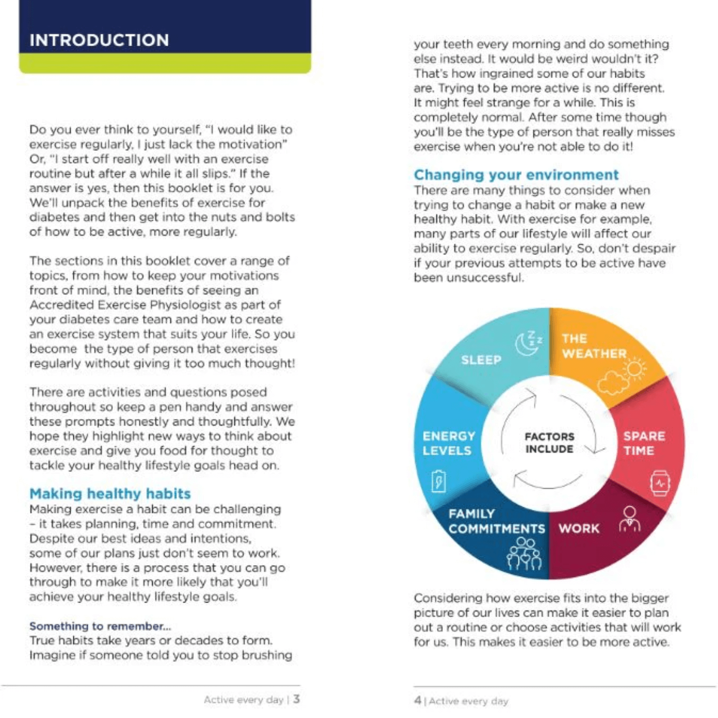 Active Every Day: Healthy Changes for People with Diabetes