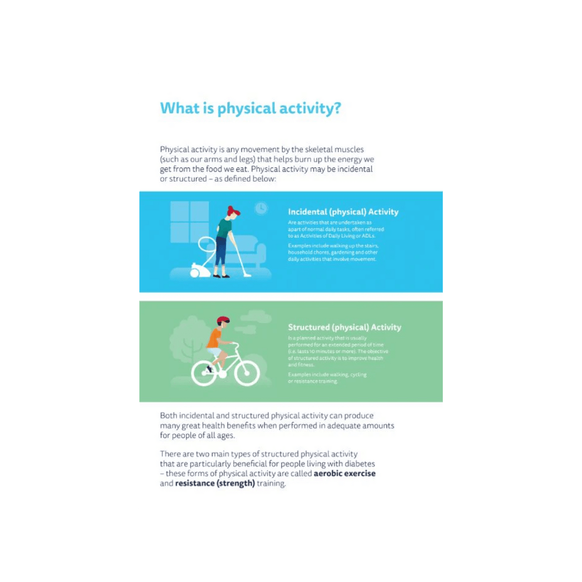 Getting Physically Active Guide – Diabetes Shop