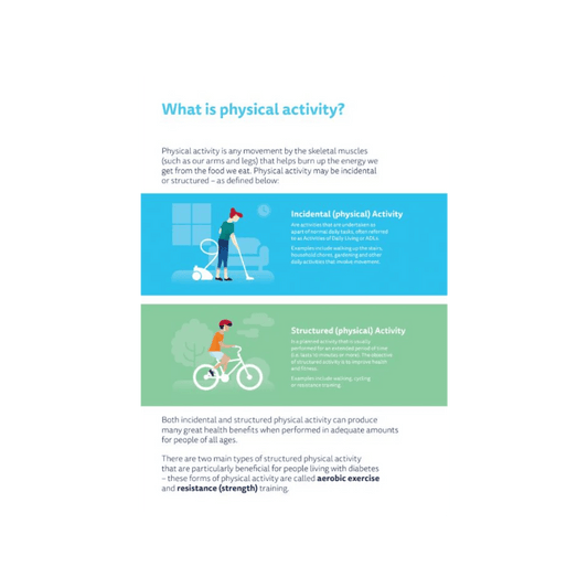 Getting Physically Active Guide
