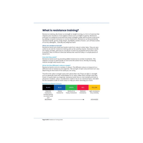 Resistance Training Guide