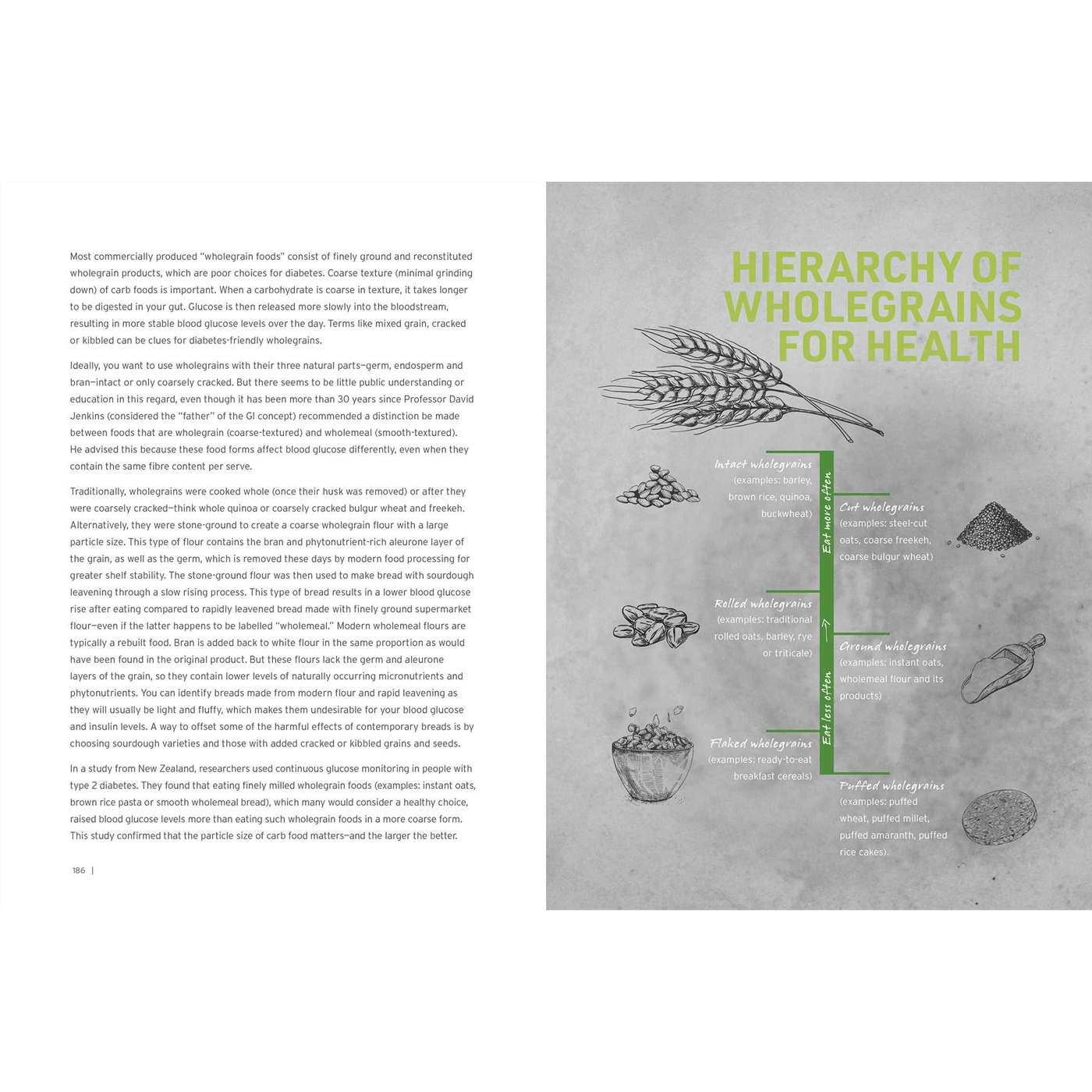 Food As Medicine: Cooking to Prevent and Treat Diabetes