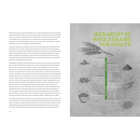 Food As Medicine: Cooking to Prevent and Treat Diabetes