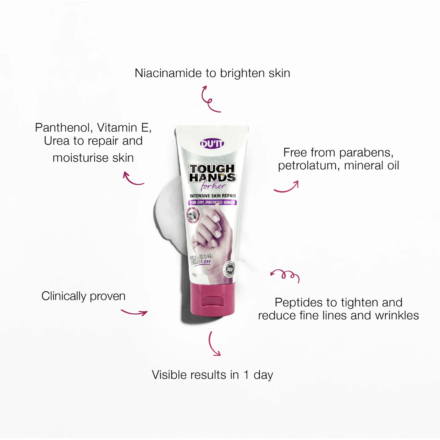 DU'IT Tough Hands for Her Hand Cream Original 75g