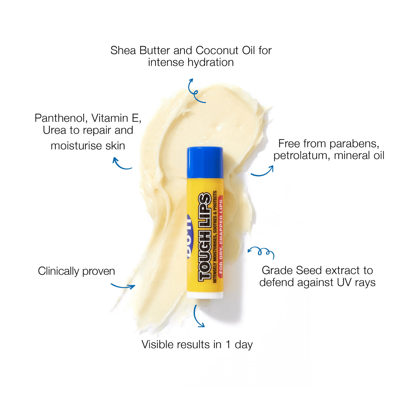 DU'IT Tough Lips Lip Balm 4.5g