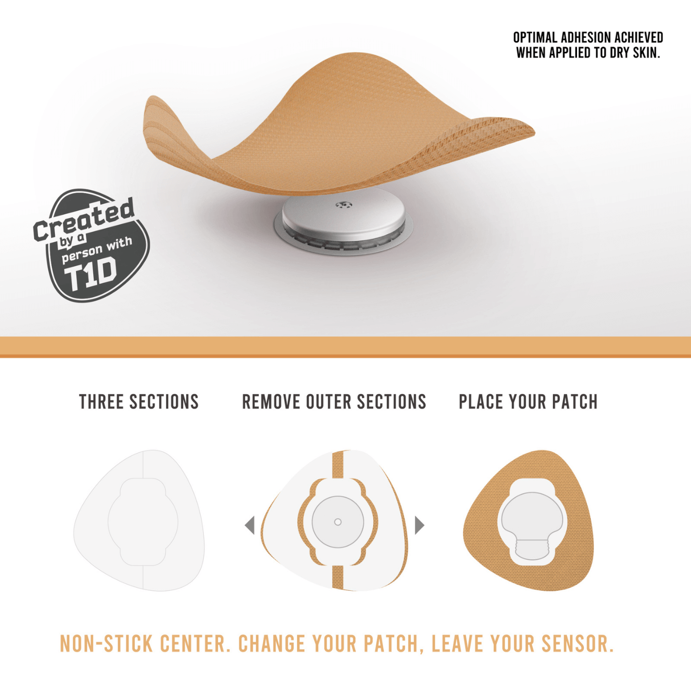 Not Just a Patch Original CGM Patches (Freestyle Libre 1 & 2, Medtronic Guardian) 20pk