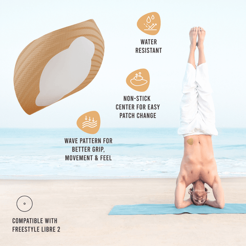 NJaP CGM Patches Freestyle Libre + Medtronic Guardian 20pk