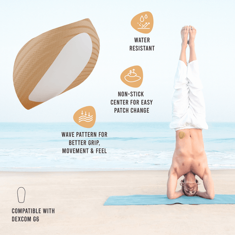 NJaP CGM Patches Dexcom + MiaoMiao 20pk