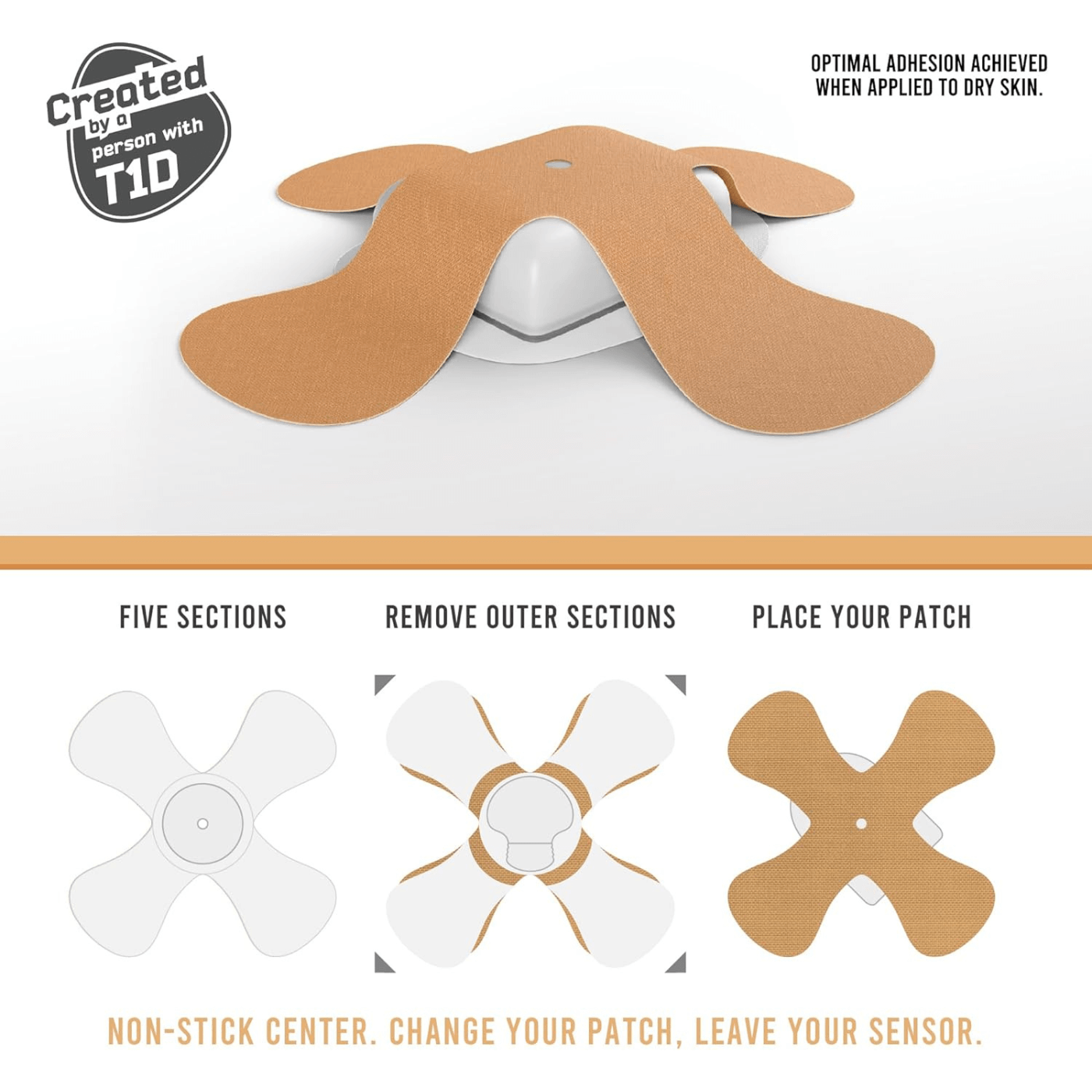 Not Just a Patch CGM X-Patches (All Devices) 20pk