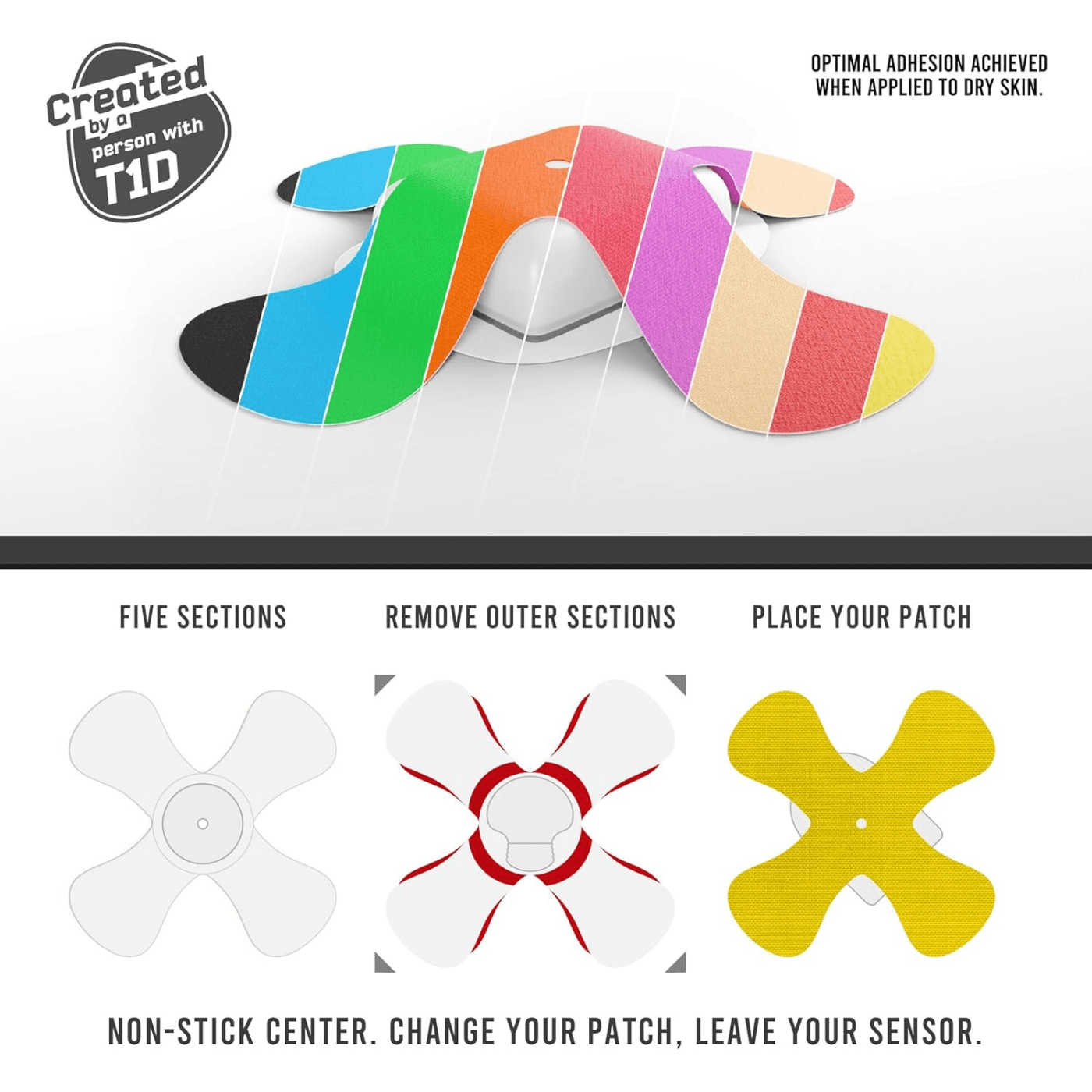 Not Just a Patch CGM X-Patches (All Devices) Multicoloured 20pk