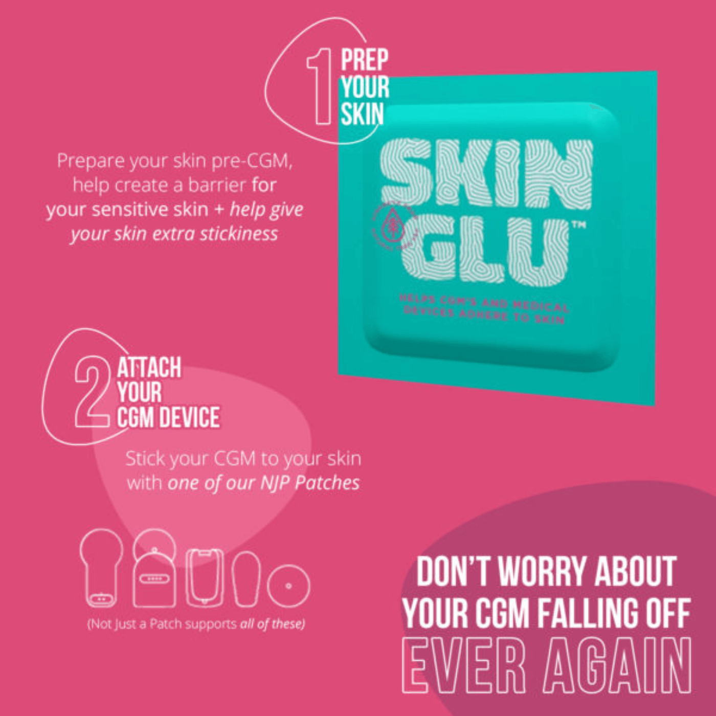 Not Just a Patch CGM Patches Skin Glu 40pk