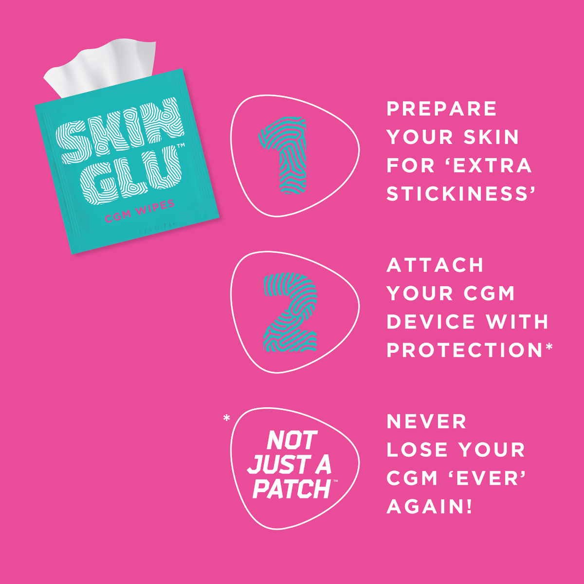 Not Just a Patch CGM Patches Skin Glu 40pk
