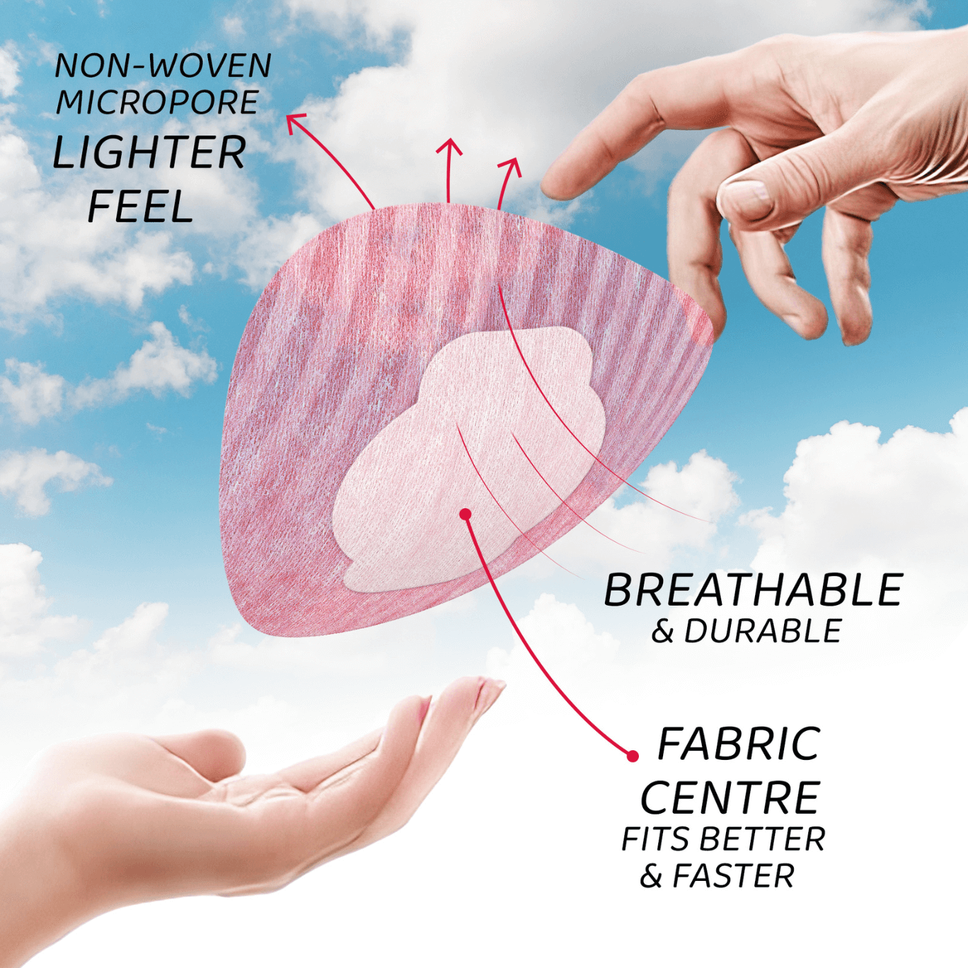 Not Just a Patch CGM Air Patches (Dexcom G7, Libre, Medtronic) Multicoloured 20pk