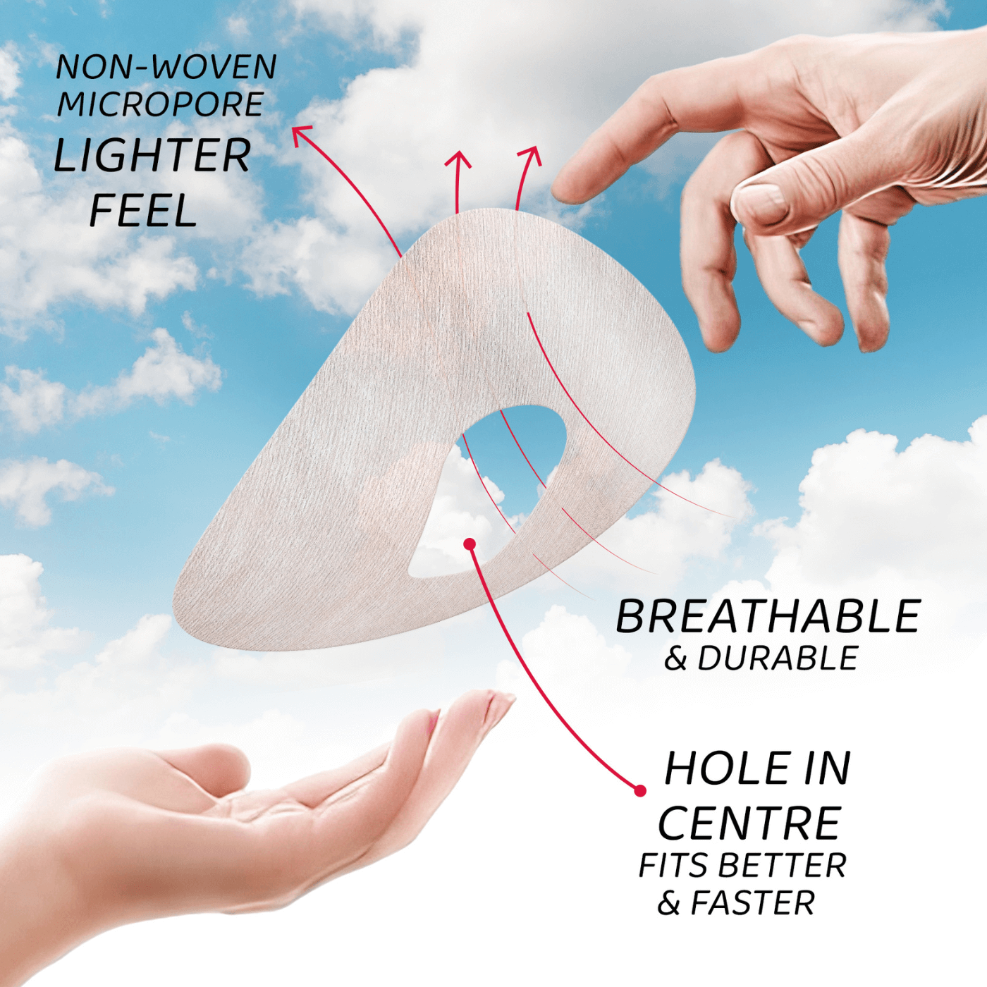 Not Just a Patch CGM Air Patches (Dexcom G6) Beige 20pk