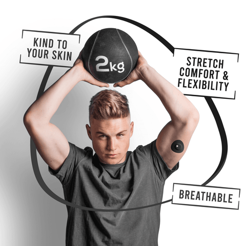 NJaP CGM Patches Dexcom G7 20 pack