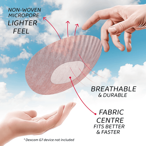 NJaP CGM Patches Dexcom G7 + Stelo Air Patch 20 pack