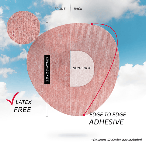 NJaP CGM Patches Dexcom G7 + Stelo Air Patch 20 pack