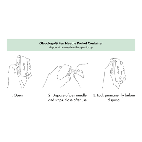 Glucology Pen Needle Pocket Container 3pk