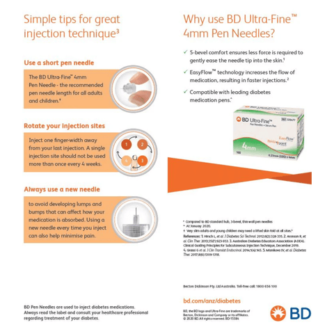 BD UltraFine Pen Needle 32G 4mm 100pk