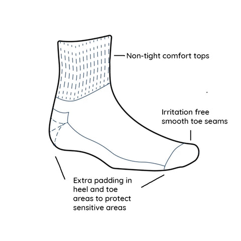 Glucology Copper Activity Socks White