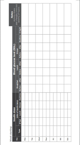 Diabetes Management Diary